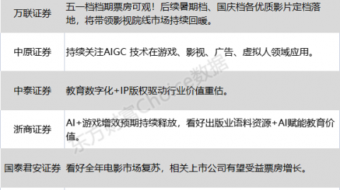别被忽悠了！扒一扒现在市面上的AI教育代理价格到底几斤几两