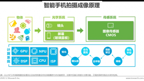 盐城老板们注意了！别再让业务员“盲打”了，AI外呼系统才是2026年的获客王道