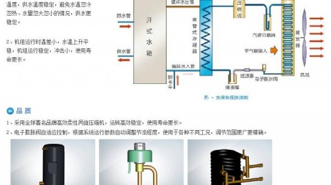 保定AI空气源热泵代理费用全攻略：2026年入局者必看的避坑指南