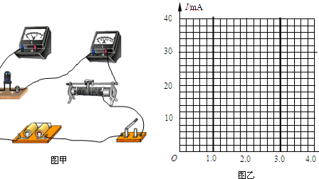 电子维修与质检实战：发光二极管好坏检测全流程指南（适配消费电子汽车工业维修场景）