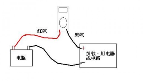 《工业电源感抗检测实战指南：适配工厂设备运维与产线质检场景，从入门到精通》