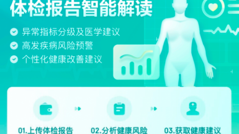 你们有没有发现，现在身边的朋友越来越多开始用手机上的AI助手来管自己身体了？
