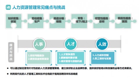 我在杭州干AI业务代理这半年：真金白银趟出来的经验，没那么多高大上