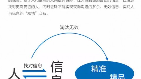 代理个AI营销系统？我跟了三个月，说点掏心窝子的实话，别等亏钱了才看！