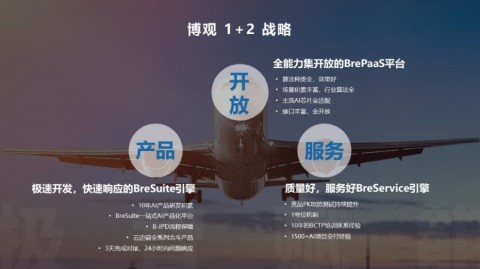 我养了40个“AI员工”后才发现：AI相关产品代理怎么做，90%的人都想反了