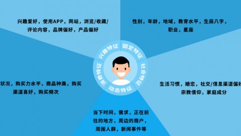 昌都AI电销系统代理商怎么选？别急，看完我这篇“血泪史”你就全明白了