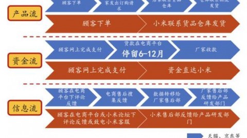 别再被“人海战术”掏空家底了！2026年选对AI矩阵获客代理商，让你的生意自己跑起来