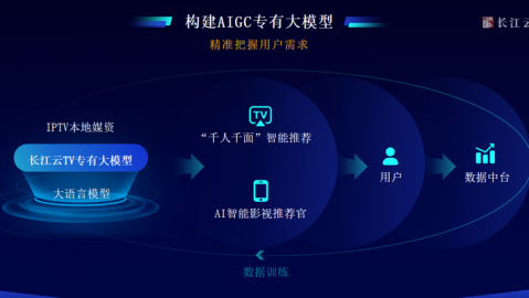 半夜三点我对着电脑骂娘，结果被这个AI工具整破防了