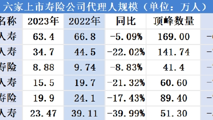 我再也不做“账房丫鬟”了！AI代理人工记账把我从报表堆里捞了出来